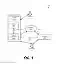 Fig. 02 - Fundus imaging system