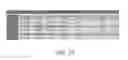 Fig. 28 - BREATHING AND HEARTBEAT FEATURE EXTRACTION AND VICTIM DETECTION