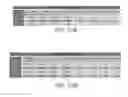 Fig. 34 - BREATHING AND HEARTBEAT FEATURE EXTRACTION AND VICTIM DETECTION