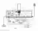 Fig. 08 - Medication injection site and data collection system