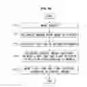 Fig. 48 - X-ray imaging apparatus and method for controlling the same