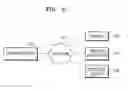 Fig. 04 - Tomography apparatus and method of displaying tomography image by tomography apparatus