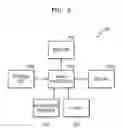 Fig. 05 - Tomography apparatus and method of displaying tomography image by tomography apparatus