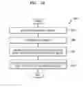 Fig. 28 - Tomography apparatus and method of displaying tomography image by tomography apparatus