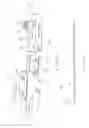 Fig. 06 - Ulna Osteotomy System