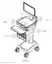 Fig. 49 - Medical Cart Application Distribution