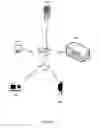 Fig. 76 - MEDICAL CART ACCESS CONTROL