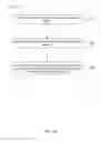 Fig. 82 - MEDICAL CART ACCESS CONTROL