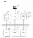 Fig. 01 - Method and system for displaying a timing signal for surgical instrument insertion in surgical procedures