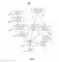 Fig. 02 - Method and system for displaying a timing signal for surgical instrument insertion in surgical procedures
