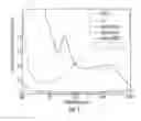 Fig. 06 - Method and system for transcranial photoacoustic imaging for guiding skull base surgeries