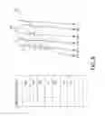 Fig. 09 - Structurally encoded spinal implant device