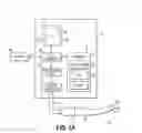 Fig. 03 - Apparatus and method for asymmetrical coast control of an endodontic motor