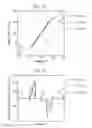 Fig. 10 - Transport method, manufacturing method for disposable wearable article, as well as wearable article, and transport device