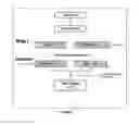 Fig. 02 - METHODS AND USES OF AN EXTRACT FROM OLIVE LEAF IN MANAGEMENT OF TYPE 2 DIABETES