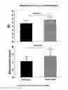 Fig. 03 - METHODS AND USES OF AN EXTRACT FROM OLIVE LEAF IN MANAGEMENT OF TYPE 2 DIABETES