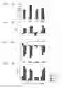 Fig. 07 - Use of natriuretic peptide for treating heart failure