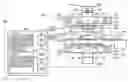 Fig. 01 - Magnetic resonance guided LINAC