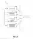 Fig. 07 - Systems for treating skin laxity