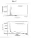 Fig. 03 - Fixture