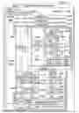 Fig. 35 - Automated installation of frangible elements