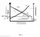 Fig. 06 - Adjusting eddy current measurements