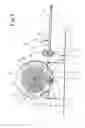 Fig. 02 - System and method for producing a rotor blade spar cap