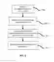 Fig. 06 - Secure laminate with security feature on the edge