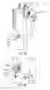 Fig. 03 - Powered landing gear