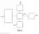 Fig. 08 - Powered landing gear