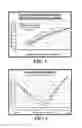 Fig. 03 - Vehicle HVAC noise control system