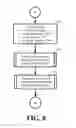 Fig. 07 - Vehicle HVAC noise control system
