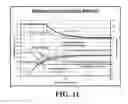 Fig. 09 - Vehicle HVAC noise control system