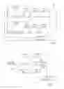 Fig. 04 - Method for controlling an interior lighting system in a vehicle and interior lighting system