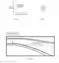Fig. 08 - Driver assistance system for vehicle