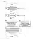 Fig. 04 - CONTROL APPARATUS FOR VEHICULAR DRIVE SYSTEM