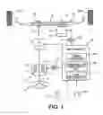Fig. 02 - Steering control device