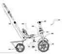Fig. 01 - Vehicle having a swivel wheel