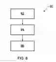 Fig. 06 - Airflow modification patch and method