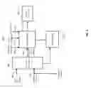 Fig. 05 - Engine electrical load shed control