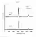 Fig. 07 - PROCESS FOR PURIFICATION OF CARBON NANOTUBES
