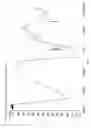 Fig. 04 - PHARMACEUTICALLY ACCEPTABLE SALTS OF THYMODEPRESSIN AND PROCESSES FOR THEIR MANUFACTURE