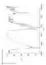 Fig. 09 - PHARMACEUTICALLY ACCEPTABLE SALTS OF THYMODEPRESSIN AND PROCESSES FOR THEIR MANUFACTURE