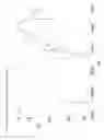Fig. 12 - PHARMACEUTICALLY ACCEPTABLE SALTS OF THYMODEPRESSIN AND PROCESSES FOR THEIR MANUFACTURE
