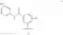 Fig. 06 - Azepane derivatives and methods of treating hepatitis B infections