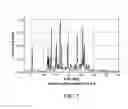 Fig. 08 - Crystalline polymorphs of the free base of 2-hydroxy-6-((2-(1-isopropyl-1H-pyrazol-5-yl)pyridin-3-yl)methoxy)benzaldehyde