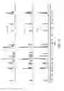 Fig. 11 - Crystalline polymorphs of the free base of 2-hydroxy-6-((2-(1-isopropyl-1H-pyrazol-5-yl)pyridin-3-yl)methoxy)benzaldehyde