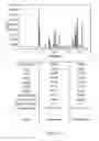 Fig. 18 - Crystalline polymorphs of the free base of 2-hydroxy-6-((2-(1-isopropyl-1H-pyrazol-5-yl)pyridin-3-yl)methoxy)benzaldehyde