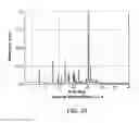Fig. 25 - Crystalline polymorphs of the free base of 2-hydroxy-6-((2-(1-isopropyl-1H-pyrazol-5-yl)pyridin-3-yl)methoxy)benzaldehyde