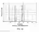 Fig. 26 - Crystalline polymorphs of the free base of 2-hydroxy-6-((2-(1-isopropyl-1H-pyrazol-5-yl)pyridin-3-yl)methoxy)benzaldehyde